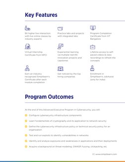 3 | www.simplilearn.com
Key Features
8X higher live interaction 
with live online classes by 
industry experts
Practice labs