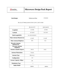 Microwave Design Pack Report
Longitude
Latitude
Path Length(KM)
Main Antenna Diameter(m)
Main Antenna Height(m)
Diversity Ant