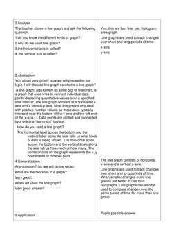 Grade 5 Detailed Lesson Plan: Line Graphs | PDF | Chart | Cartesian ...