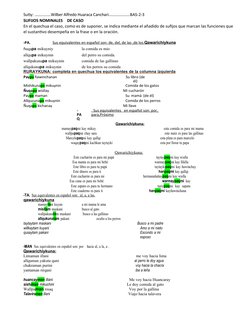 Sutiy: …………….Wilber Alfredo Huaraca Canchari…………………BAS-2-3
SUFIJOS NOMINALES
DE CASO
En el quechua el caso, como es de supone
