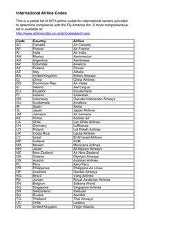 International Airline Codes List | PDF | Airlines | Aviation