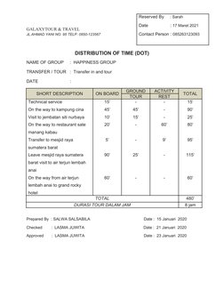 GALAXYTOUR & TRAVEL 
JL.AHMAD YANI NO. 95 TELP. 0850-123567
DISTRIBUTION OF TIME (DOT)
NAME OF GROUP     :  HAPPINESS GROUP