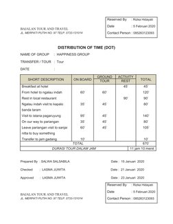 BAJALAN TOUR AND TRAVEL
JL. MERPATI PUTIH NO. 97 TELP. 0733-131014
DISTRIBUTION OF TIME (DOT)
NAME OF GROUP     :  HAPPINESS
