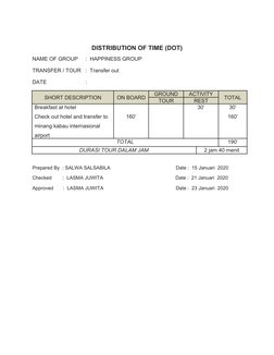 DISTRIBUTION OF TIME (DOT)
NAME OF GROUP     :  HAPPINESS GROUP 
TRANSFER / TOUR   :  Transfer out 
DATE                     