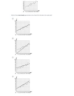 8th Grade LEAP 2025 Math Practice Test | PDF | Equations | Function ...