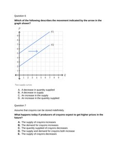 AP Micro Unit 2 Practice Test | PDF | Elasticity (Economics) | Demand