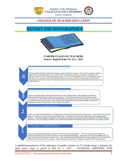 Republic of the Philippines
CAGAYAN STATE UNIVERSITY
Lal-lo, Cagayan
COLLEGE OF TEACHER EDUCATION
REVISIT THE INFOGRAPHICS
CA
