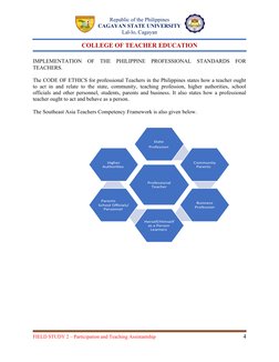 Republic of the Philippines
CAGAYAN STATE UNIVERSITY
Lal-lo, Cagayan
COLLEGE OF TEACHER EDUCATION
IMPLEMENTATION  OF  THE  PH