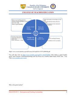 Republic of the Philippines
CAGAYAN STATE UNIVERSITY
Lal-lo, Cagayan
COLLEGE OF TEACHER EDUCATION
Htpps://www.criced.tsukuba.