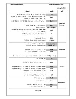 Payazed Menu Payazed Menu Installation Guide | PDF