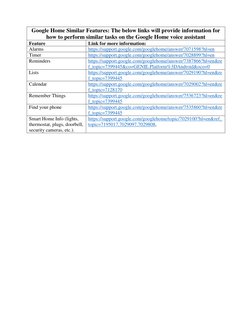 Google Home Similar Features: The below links will provide information for 
how to perform similar tasks on the Google Home v