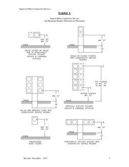 Comed: Catalog of Meter Connection Devices Approved by Meter ...