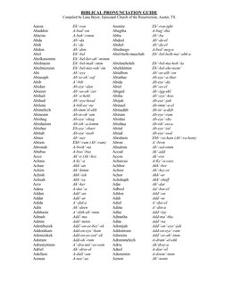 Biblical Pronunciation Guide | PDF | Nevi'im | Old Testament Books
