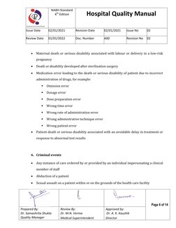 NABH Standard 
4th Edition 
Hospital Quality Manual 
Issue Date 
02/01/2021 
Revision Date 
02/01/2021 
Issue No 
02 
Revie