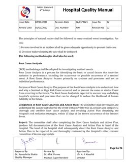 NABH Standard 
4th Edition 
Hospital Quality Manual 
Issue Date 
02/01/2021 
Revision Date 
02/01/2021 
Issue No 
02 
Revie