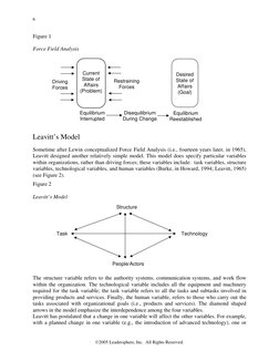 6
Figure 1
Force Field Analysis
Current
State of
Affairs
(Problem)
Driving
Forces
Restraining
Forces
Desired
State