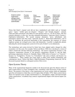 8
Figure 4
Item Example from Likert’s Instrument
Extent to which
supervisors
willingly share
information with
subor