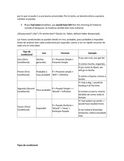 por lo que no pudo ir a una buena universidad. Por lo tanto, se lamenta ahora y quisiera 
cambiar el pasado.

If you had eat
