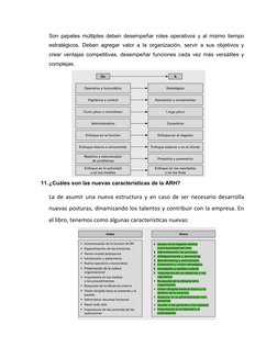 Son papeles múltiples deben desempeñar roles operativos y al mismo tiempo
estratégicos. Deben agregar valor a la organización