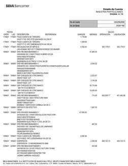FECHA
SALDO
OPER
LIQ
DESCRIPCIÓN
REFERENCIA
CARGOS
ABONOS
OPERACIÓN
LIQUIDACIÓN
17/MAY 17/MAY PAGO CUENTA DE TERCERO
1,716.84