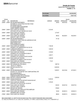 FECHA
SALDO
OPER
LIQ
DESCRIPCIÓN
REFERENCIA
CARGOS
ABONOS
OPERACIÓN
LIQUIDACIÓN
22/MAY 22/MAY SPEI RECIBIDOSANTANDER 0
328.63