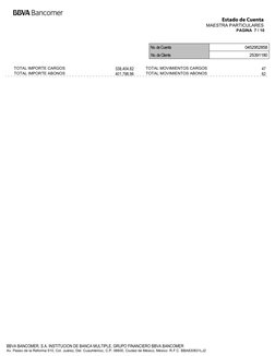TOTAL IMPORTE CARGOS
338,404.82
TOTAL MOVIMIENTOS CARGOS
47
TOTAL IMPORTE ABONOS
401,798.96
TOTAL MOVIMIENTOS ABONOS
62
No. d