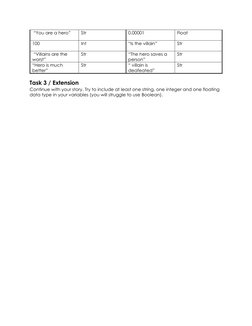 “You are a hero” 
Str 
0.00001 
Float 
100 
Int 
“Is the villain” 
Str 
 “Villains are the 
worst” 
Str 
“The hero saves a