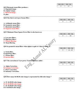 Digital Image Processing Exam Questions | PDF | Filter (Signal ...