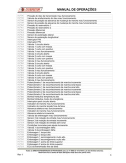 P179C
Pressão do óleo da transmissão mau funcionamento
P179D
Válvula de arrefecimento do óleo mau funcionamento
P179E
Sensor