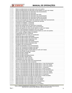 P1905
Relé do arrefecimento do intercooler curto com positivo
P1906
Relé do arrefecimento do intercooler circuito aberto ou c