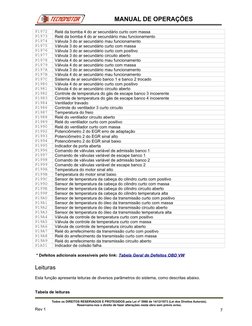 P1972
Relé da bomba 4 do ar secundário curto com massa
P1973
Relé da bomba 4 do ar secundário mau funcionamento
P1974
Válvula
