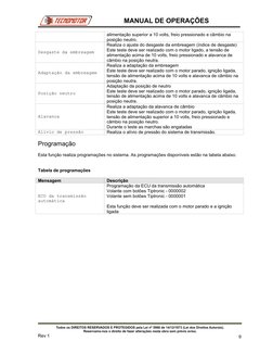 alimentação superior a 10 volts, freio pressionado e câmbio na 
posição neutro.
Desgaste da embreagem
Realiza o ajuste do des
