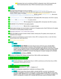 
Paramaters that can be controlled are PRACH configuration index, RACH preamble split,  
RACH backoff parameter value, PRACH
