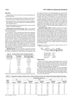 33.10
1997 ASHRAE Fundamentals Handbook
Pipe Sizes
Required pipe sizes for a given load in steam heating depend on
the follow