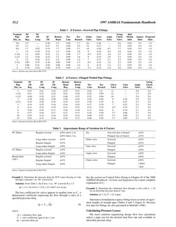 33.2
1997 ASHRAE Fundamentals Handbook
Example 1. Determine the pressure drop for 60°F water flowing at 4 fps
through a nomin