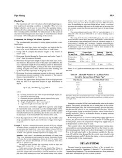Pipe Sizing
33.9
Plastic Pipe
The maximum safe water velocity in a thermoplastic piping sys-
tem under most operating conditi