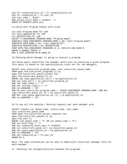 Long Running Concurrent Requests in Oracle | PDF | Pl/Sql | Sql