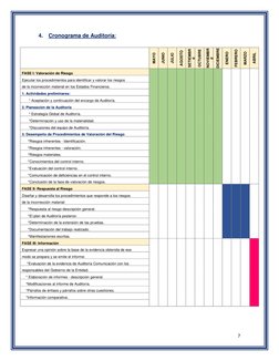 7 
 
4. Cronograma de Auditoría: 
 
 
  
MAYO 
JUNIO 
JULIO 
AGOSTO 
SETIEMBR
E 
OCTUBRE 
NOVIEMBR
E 
DICIEMBRE 
ENERO 
FEBRE
