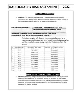 RADIOGRAPHY RISK ASSESMENT 
2022 
 
 
LESS TIME = LESS EXPOSURE 
 
o Distance: The radiation intensity from a radioactive sou