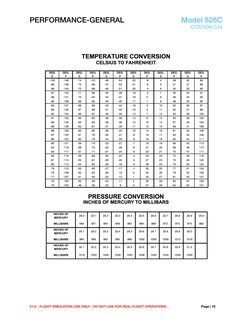 Cj4 Checklist.pdf CJ4 Performance and Speed Data | PDF | Airspeed | Runway