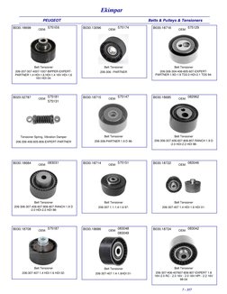 Peugeot Crankshaft Pulley Parts Guide | PDF | Screw | Motor Vehicle
