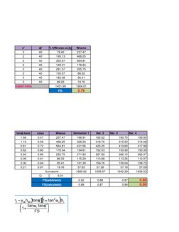 c'
ф'
c'*L+(Wcosα-uL)tgф Wsenα
2
40
79.42
237.47
2
40
195.13
468.25
2
40
353.97
564.81
2
40
149.31
176.54
2
40
291.57
255.75