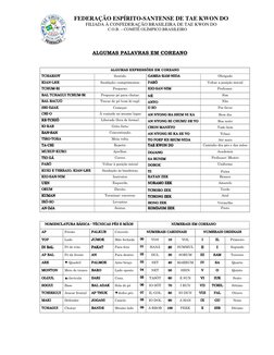 FEDERAÇÃO ESPÍRITO-SANTENSE DE TAE KWON DO 
FILIADA À CONFEDERAÇÃO BRASILEIRA DE TAE KWON DO