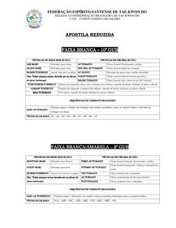 FEDERAÇÃO ESPÍRITO-SANTENSE DE TAE KWON DO 
FILIADA À CONFEDERAÇÃO BRASILEIRA DE TAE KWON DO