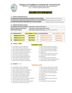 FEDERAÇÃO ESPÍRITO-SANTENSE DE TAE KWON DO 
FILIADA À CONFEDERAÇÃO BRASILEIRA DE TAE KWON DO
