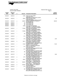 Statement is continued on next page
AYANA K SELLERS
Statement Date: 03-16-21                                    
Account Numb
