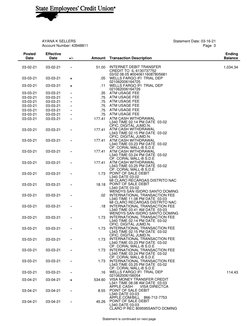 Statement is continued on next page
AYANA K SELLERS
Statement Date: 03-16-21                                    
Account Numb