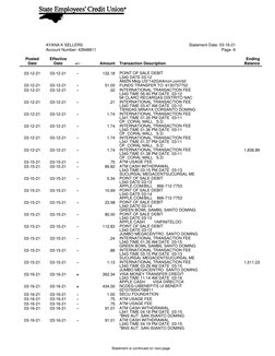 Statement is continued on next page
AYANA K SELLERS
Statement Date: 03-16-21                                    
Account Numb