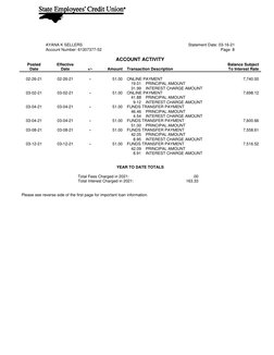 AYANA K SELLERS
Statement Date: 03-16-21                                    
Account Number: 61307377-52
Page  8
ACCOUNT AC