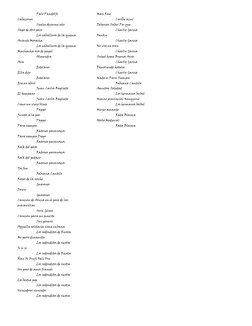 Palo Pandolfo 
Cabezones 
 
Sueles dejarme solo 
Sapo de otro pozo 
 
Los caballeros de la quema 
Avanti Morocha 
 
Los cab